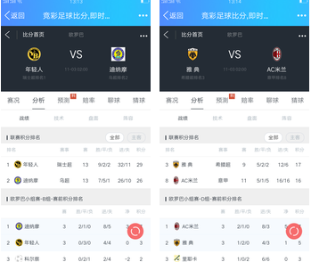 个真实的案 个真实的案